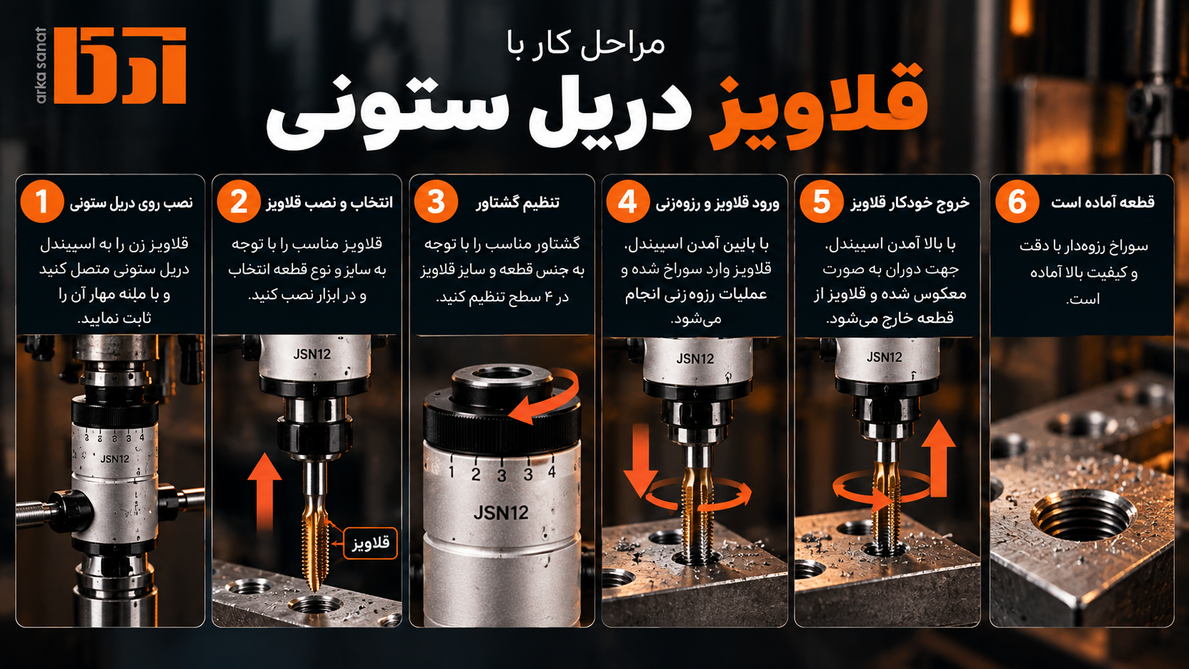 عملکرد قلاویز زن برقی