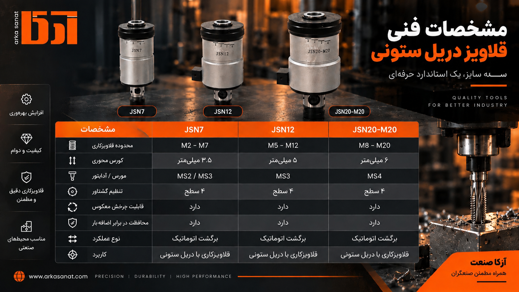 تصویری از مشخصات دستگاه قلاویززن دریل ستونی